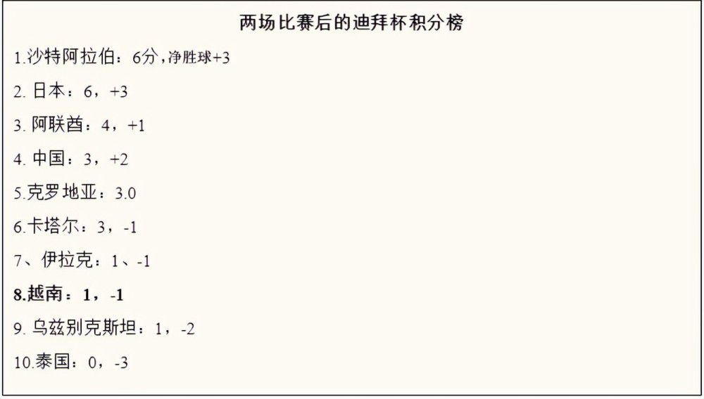 这个故事的灵感来历于产生在1988年冬的一个真实事务。七个伴侣往一个神秘的树林玩彩弹球，却不意堕入一场触目惊心的打猎激斗，他们知道，他们玩的不是游戏，是本身的生命！【译 魅影字幕组】